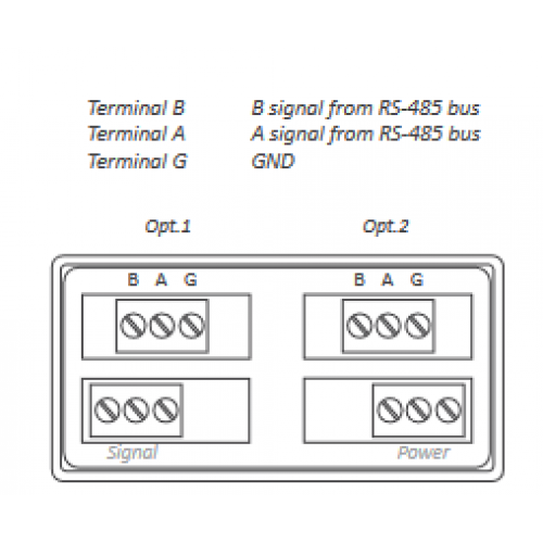 BM-S4 Modul